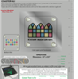 Ryman Windows Acrylic Coaster Set of 2
